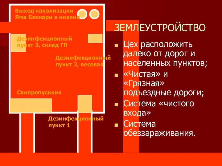 ЗЕМЛЕУСТРОЙСТВО Цех расположить далеко от дорог и населенных пунктов; «Чистая» и «Грязная»