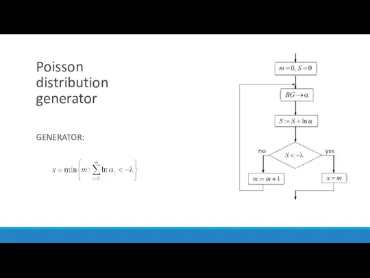 Poisson distribution generator GENERATOR:
