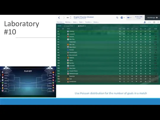 Laboratory #10 Use Poisson distribution for the number of goals in a match