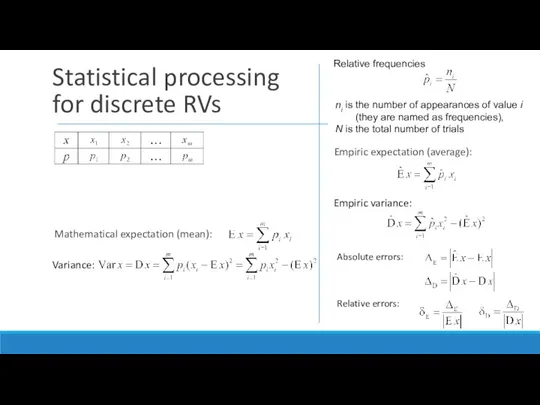 Statistical processing for discrete RVs Mathematical expectation (mean): Variance: ni is the