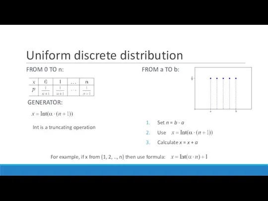 Uniform discrete distribution Int is a truncating operation FROM 0 TO n: