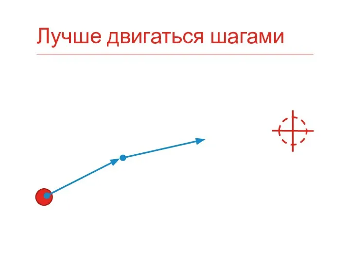 Лучше двигаться шагами