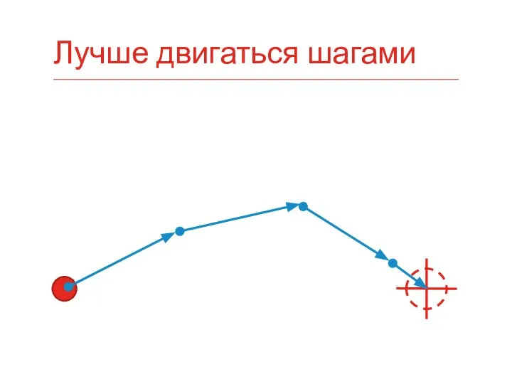 Лучше двигаться шагами