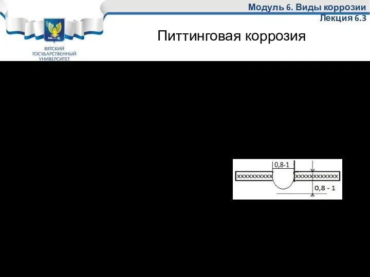 Розенфельд делит питтинг на 4 вида по глубине: Мелкий (идет на глубину