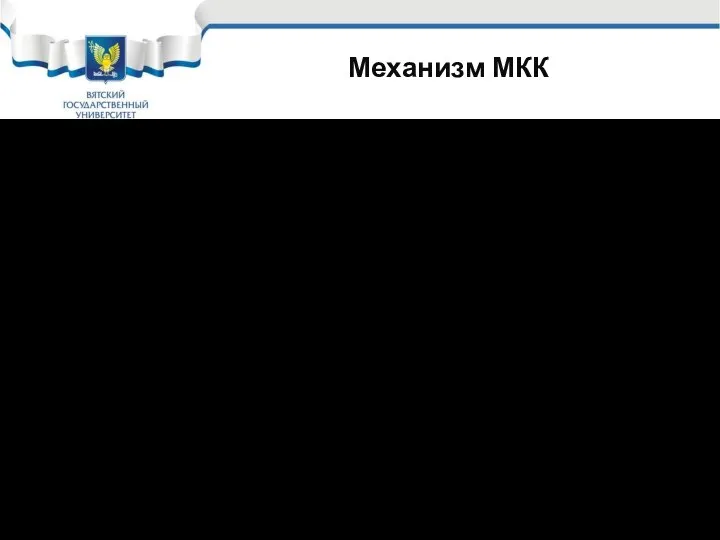 Механизм МКК Различают 2 механизма возникновения МКК: Механизм сегрегации. Согласно ему, на