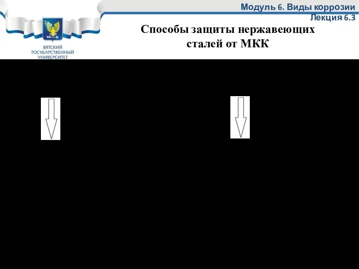 Модуль 6. Виды коррозии Лекция 6.3 Уменьшение количества С в сталях (идет