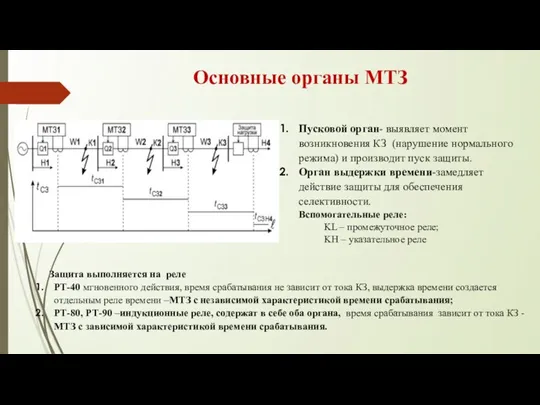 Основные органы МТЗ Пусковой орган- выявляет момент возникновения КЗ (нарушение нормального режима)