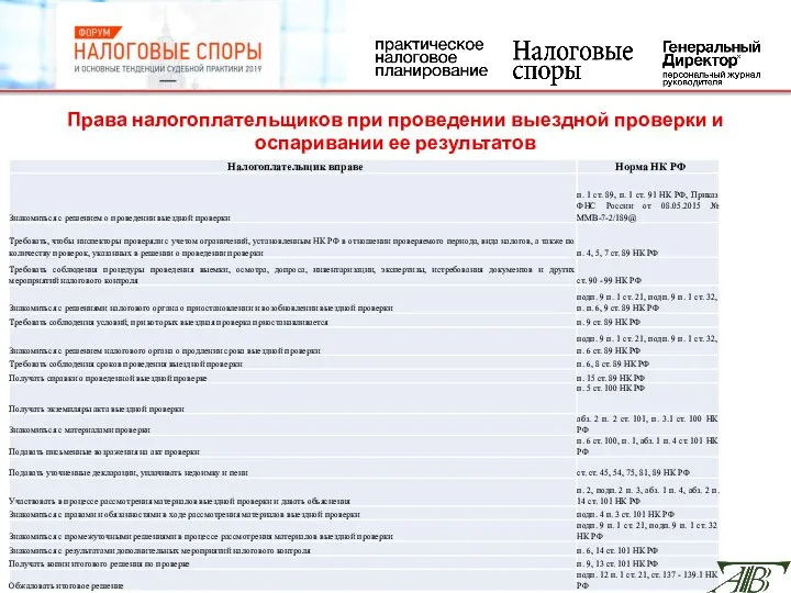 Права налогоплательщиков при проведении выездной проверки и оспаривании ее результатов