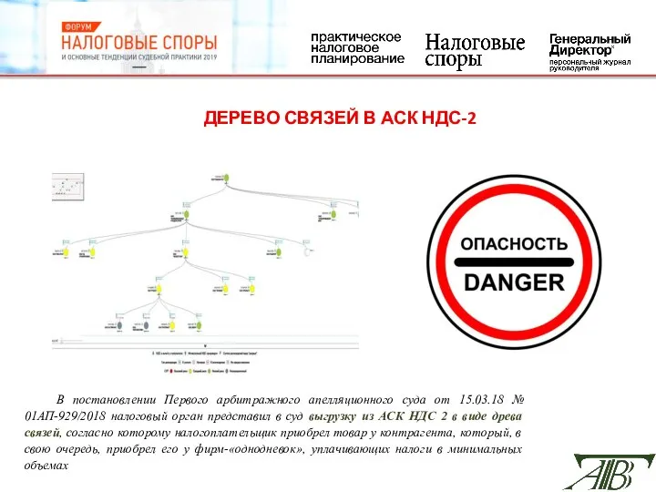 ДЕРЕВО СВЯЗЕЙ В АСК НДС-2 В постановлении Первого арбитражного апелляционного суда от