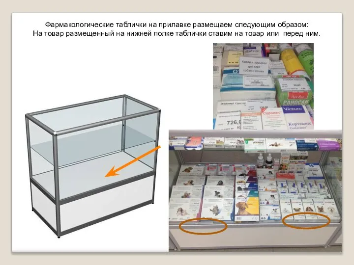Фармакологические таблички на прилавке размещаем следующим образом: На товар размещенный на нижней