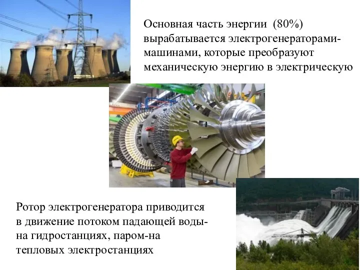 Основная часть энергии (80%) вырабатывается электрогенераторами-машинами, которые преобразуют механическую энергию в электрическую