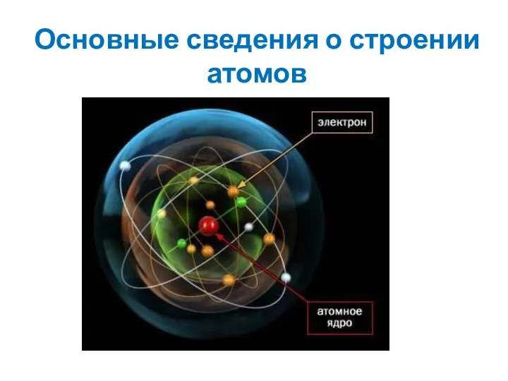 Основные сведения о строении атомов