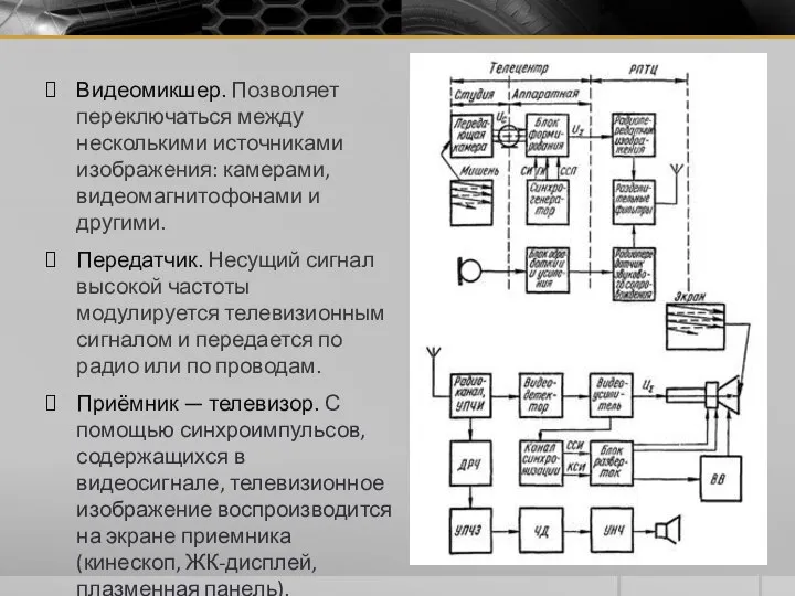 Видеомикшер. Позволяет переключаться между несколькими источниками изображения: камерами, видеомагнитофонами и другими. Передатчик.