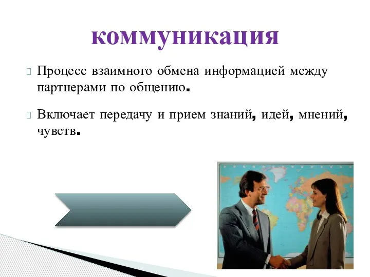 Процесс взаимного обмена информацией между партнерами по общению. Включает передачу и прием