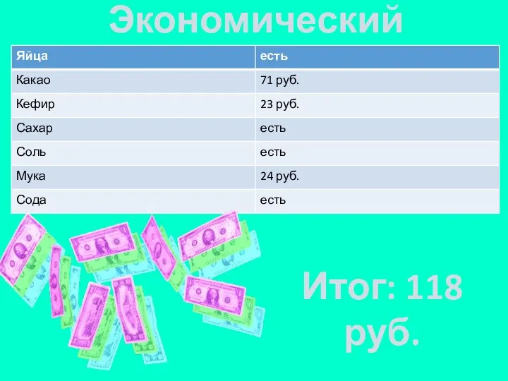 Экономический раздел Итог: 118 руб.