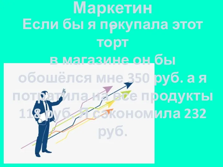 Маркетинг Если бы я покупала этот торт в магазине он бы обошёлся