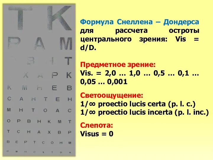Формула Снеллена – Дондерса для рассчета остроты центрального зрения: Vis = d/D.