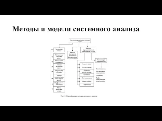 Методы и модели системного анализа