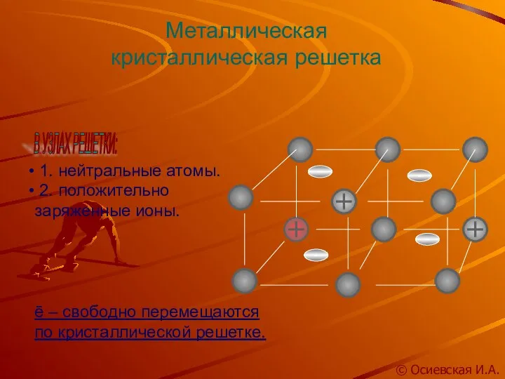 - - 1. нейтральные атомы. 2. положительно заряженные ионы. ē – свободно