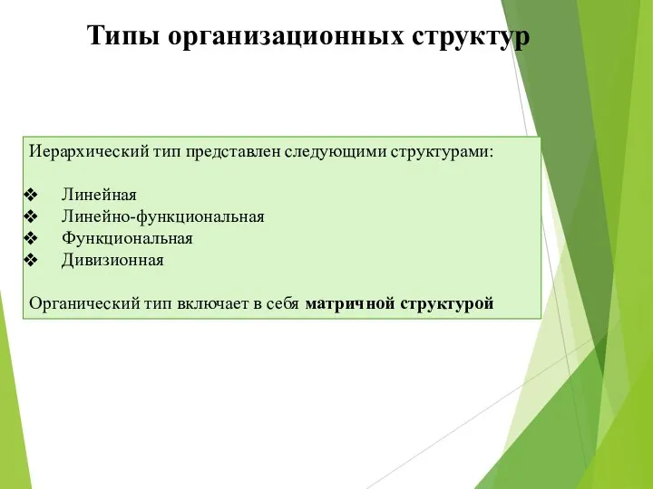 Иерархический тип представлен следующими структурами: Линейная Линейно-функциональная Функциональная Дивизионная Органический тип включает