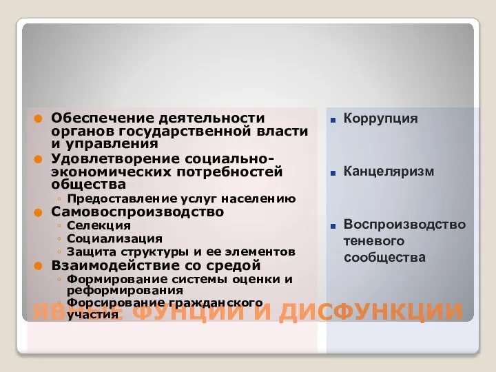 ЯВНЫЕ ФУНЦИИ И ДИСФУНКЦИИ Обеспечение деятельности органов государственной власти и управления Удовлетворение