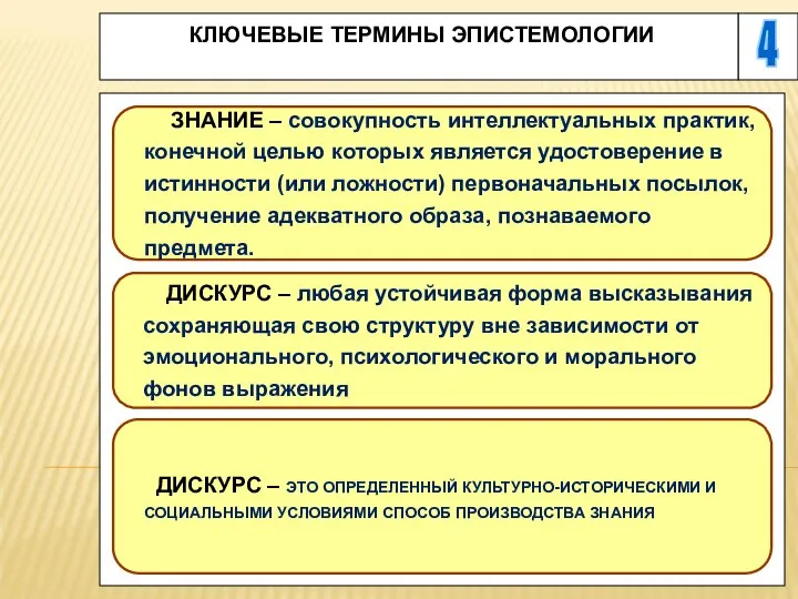 4 КЛЮЧЕВЫЕ ТЕРМИНЫ ЭПИСТЕМОЛОГИИ ЗНАНИЕ – совокупность интеллектуальных практик, конечной целью которых