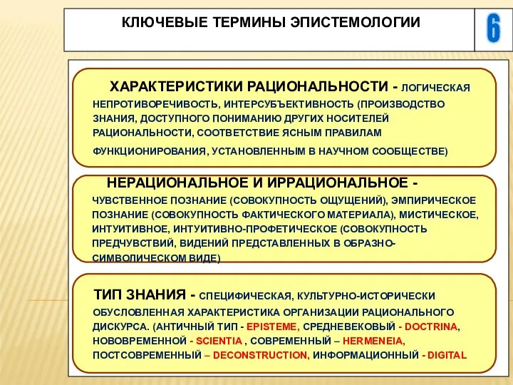 6 КЛЮЧЕВЫЕ ТЕРМИНЫ ЭПИСТЕМОЛОГИИ ХАРАКТЕРИСТИКИ РАЦИОНАЛЬНОСТИ - ЛОГИЧЕСКАЯ НЕПРОТИВОРЕЧИВОСТЬ, ИНТЕРСУБЪЕКТИВНОСТЬ (ПРОИЗВОДСТВО ЗНАНИЯ,