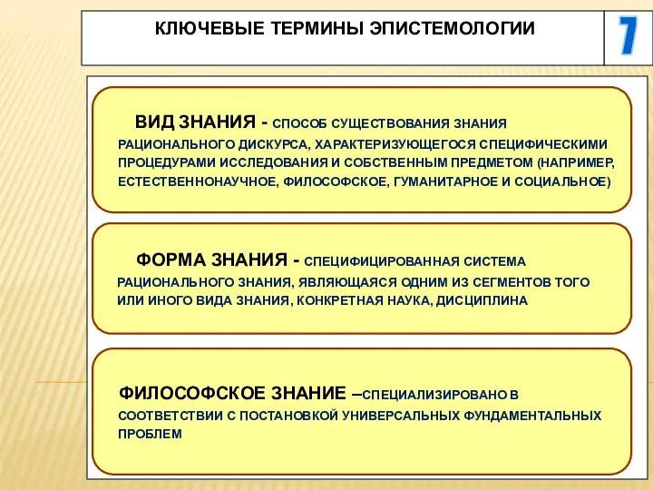 7 КЛЮЧЕВЫЕ ТЕРМИНЫ ЭПИСТЕМОЛОГИИ ВИД ЗНАНИЯ - СПОСОБ СУЩЕСТВОВАНИЯ ЗНАНИЯ РАЦИОНАЛЬНОГО ДИСКУРСА,