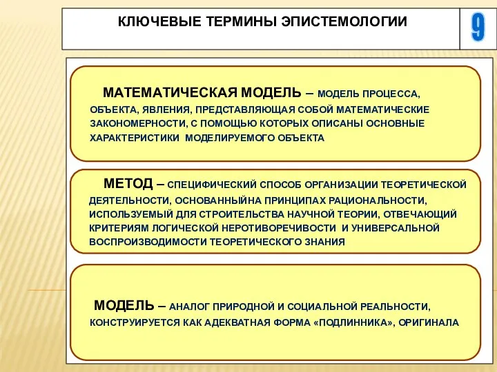 9 КЛЮЧЕВЫЕ ТЕРМИНЫ ЭПИСТЕМОЛОГИИ МАТЕМАТИЧЕСКАЯ МОДЕЛЬ – МОДЕЛЬ ПРОЦЕССА, ОБЪЕКТА, ЯВЛЕНИЯ, ПРЕДСТАВЛЯЮЩАЯ