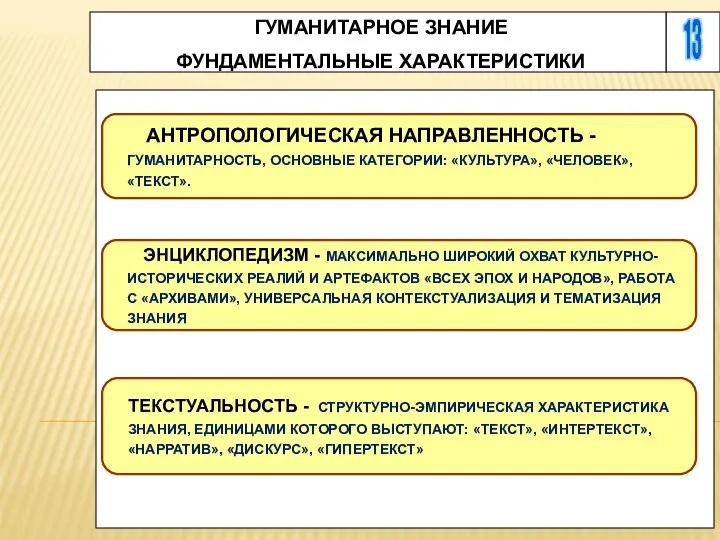 13 ГУМАНИТАРНОЕ ЗНАНИЕ ФУНДАМЕНТАЛЬНЫЕ ХАРАКТЕРИСТИКИ АНТРОПОЛОГИЧЕСКАЯ НАПРАВЛЕННОСТЬ - ГУМАНИТАРНОСТЬ, ОСНОВНЫЕ КАТЕГОРИИ: «КУЛЬТУРА»,