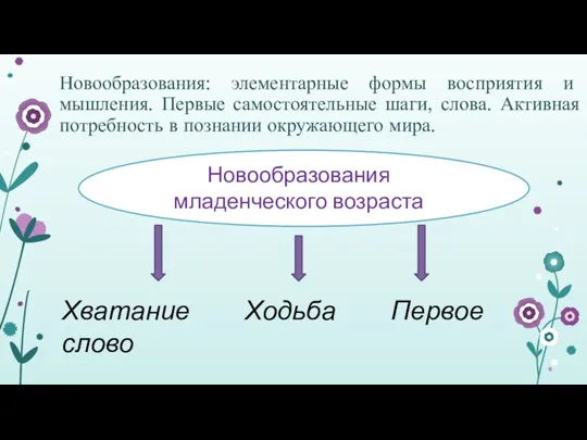 Новообразования: элементарные формы восприятия и мышления. Первые самостоятельные шаги, слова. Активная потребность