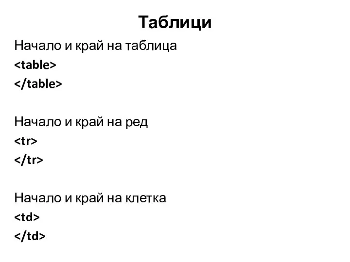 Таблици Начало и край на таблица Начало и край на ред Начало и край на клетка