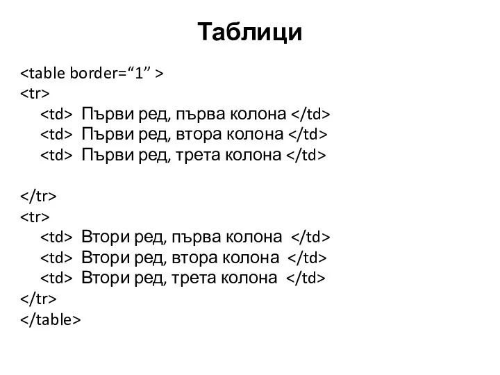 Таблици Първи ред, първа колона Първи ред, втора колона Първи ред, трета