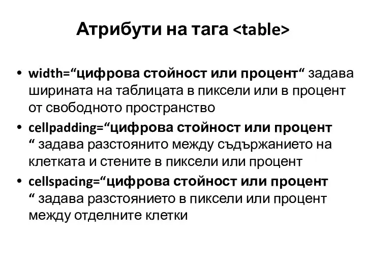 Атрибути на тага width=“цифрова стойност или процент“ задава ширината на таблицата в