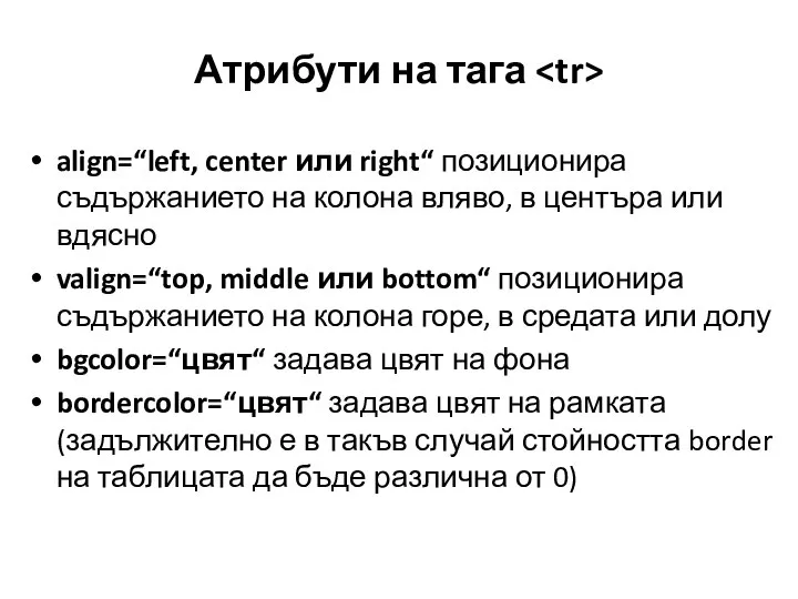 Атрибути на тага align=“left, center или right“ позиционира съдържанието на колона вляво,