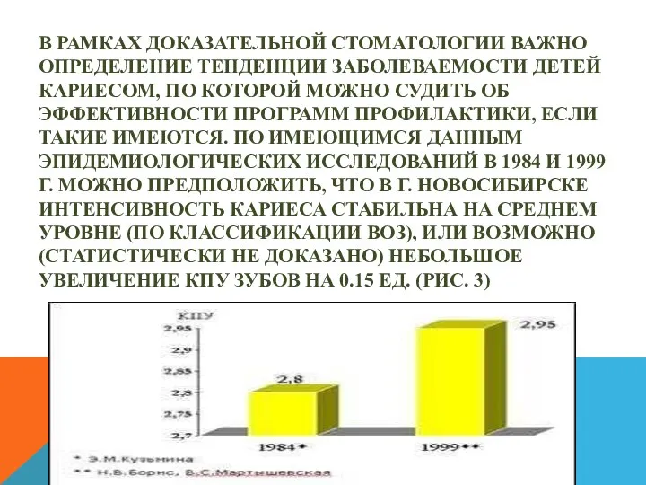 В РАМКАХ ДОКАЗАТЕЛЬНОЙ СТОМАТОЛОГИИ ВАЖНО ОПРЕДЕЛЕНИЕ ТЕНДЕНЦИИ ЗАБОЛЕВАЕМОСТИ ДЕТЕЙ КАРИЕСОМ, ПО КОТОРОЙ