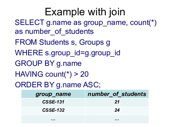 Example with join SELECT g.name as group_name, count(*) as number_of_students FROM Students