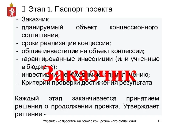 Этап 1. Паспорт проекта Заказчик планируемый объект концессионного соглашения; сроки реализации концессии;