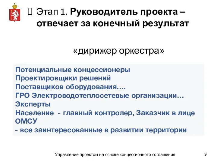 Этап 1. Руководитель проекта – отвечает за конечный результат «дирижер оркестра» Потенциальные