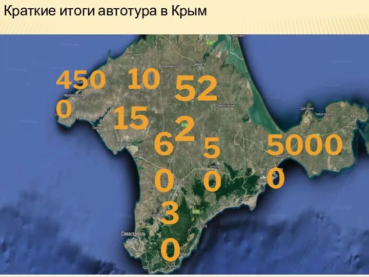 Краткие итоги автотура в Крым к 4500 60 522 50000 30 15 50 10