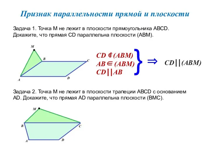 Признак параллельности прямой и плоскости Задача 1. Точка М не лежит в