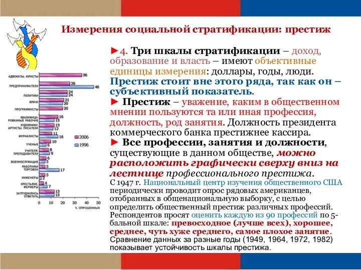 Измерения социальной стратификации: престиж ►4. Три шкалы стратификации – доход, образование и