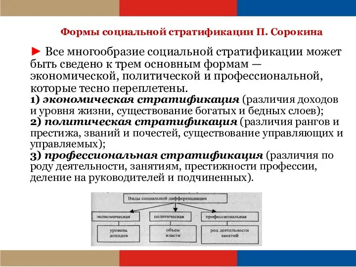 Формы социальной стратификации П. Сорокина ► Все многообразие социальной стратификации может быть