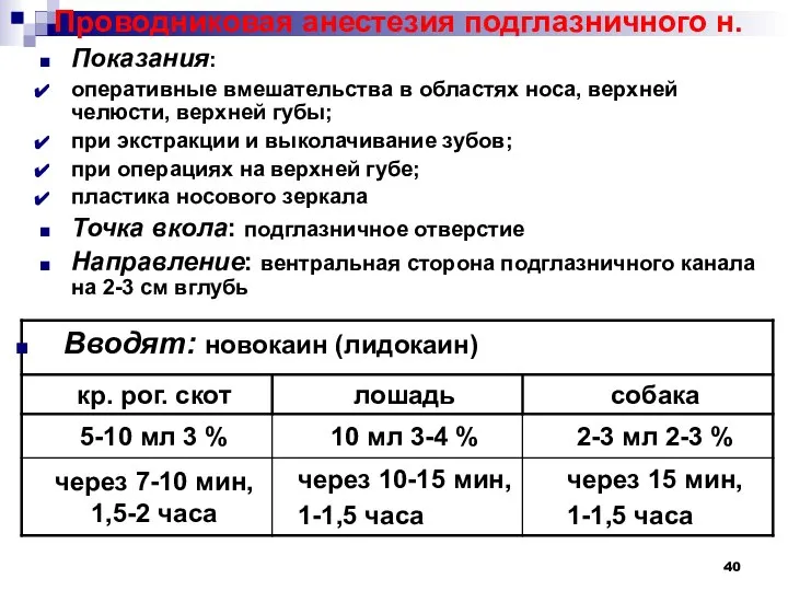 Проводниковая анестезия подглазничного н. Показания: оперативные вмешательства в областях носа, верхней челюсти,