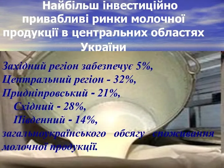 Найбільш інвестиційно привабливі ринки молочної продукції в центральних областях України Західний регіон