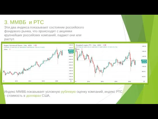 3. ММВБ и РТС Эти два индекса показывают состояние российского фондового рынка,