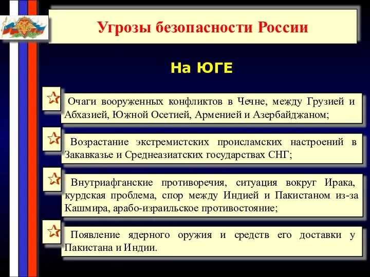 Угрозы безопасности России На ЮГЕ