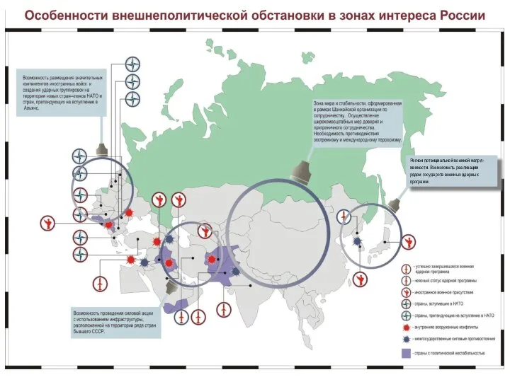 Регион потенциальной военной напря - женности. Возможность реализации рядом государств военных ядерных программ.