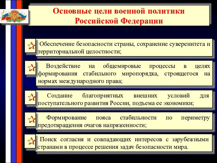 Основные цели военной политики Российской Федерации