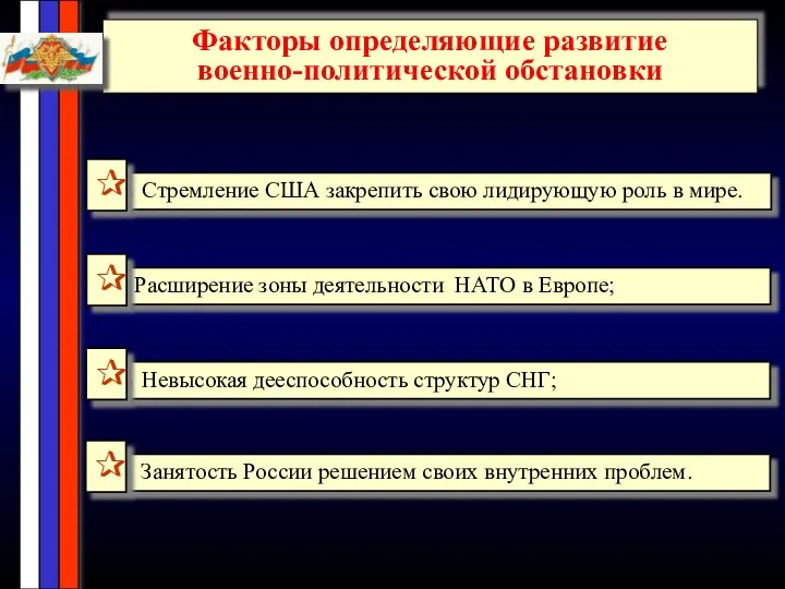 Факторы определяющие развитие военно-политической обстановки